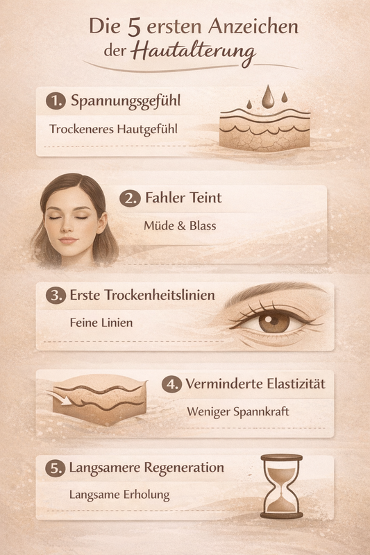Erste Anzeichen der Hautalterung