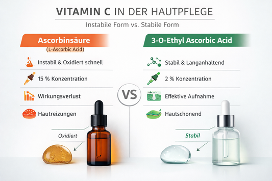 3-0-Ethyl Ascorbic Acid: Die stabile Form von Vitamin C
