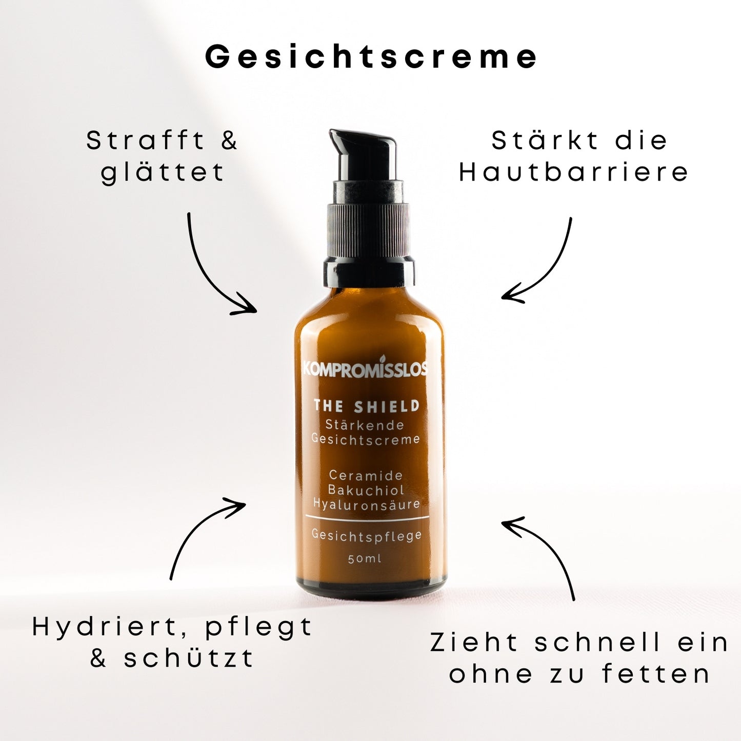 The Duo - Serum & Gesichtscreme