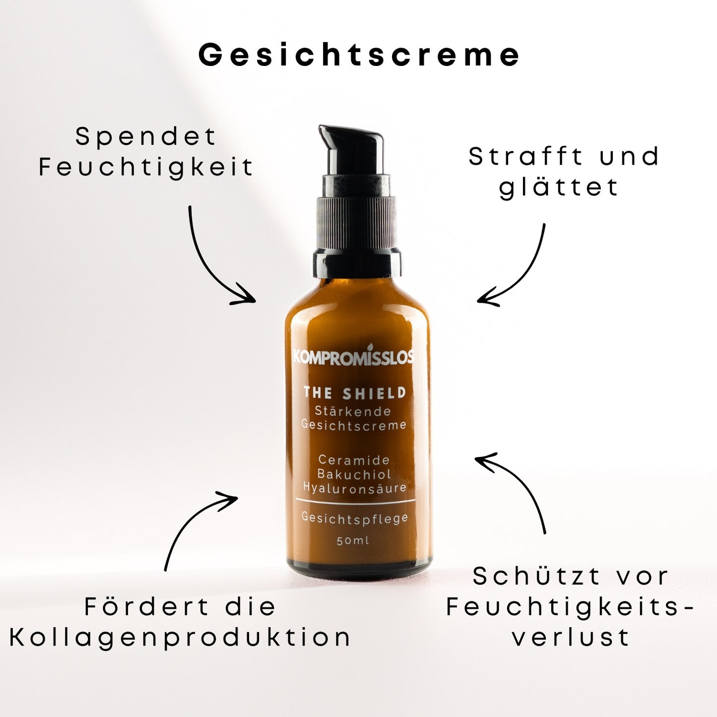 The Duo - Serum & Gesichtscreme