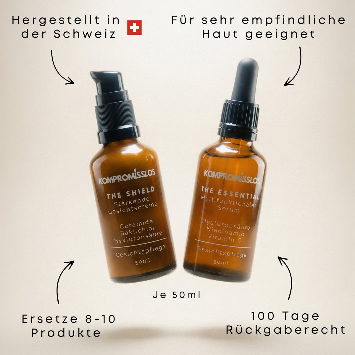 The Duo - Sérum & crème visage