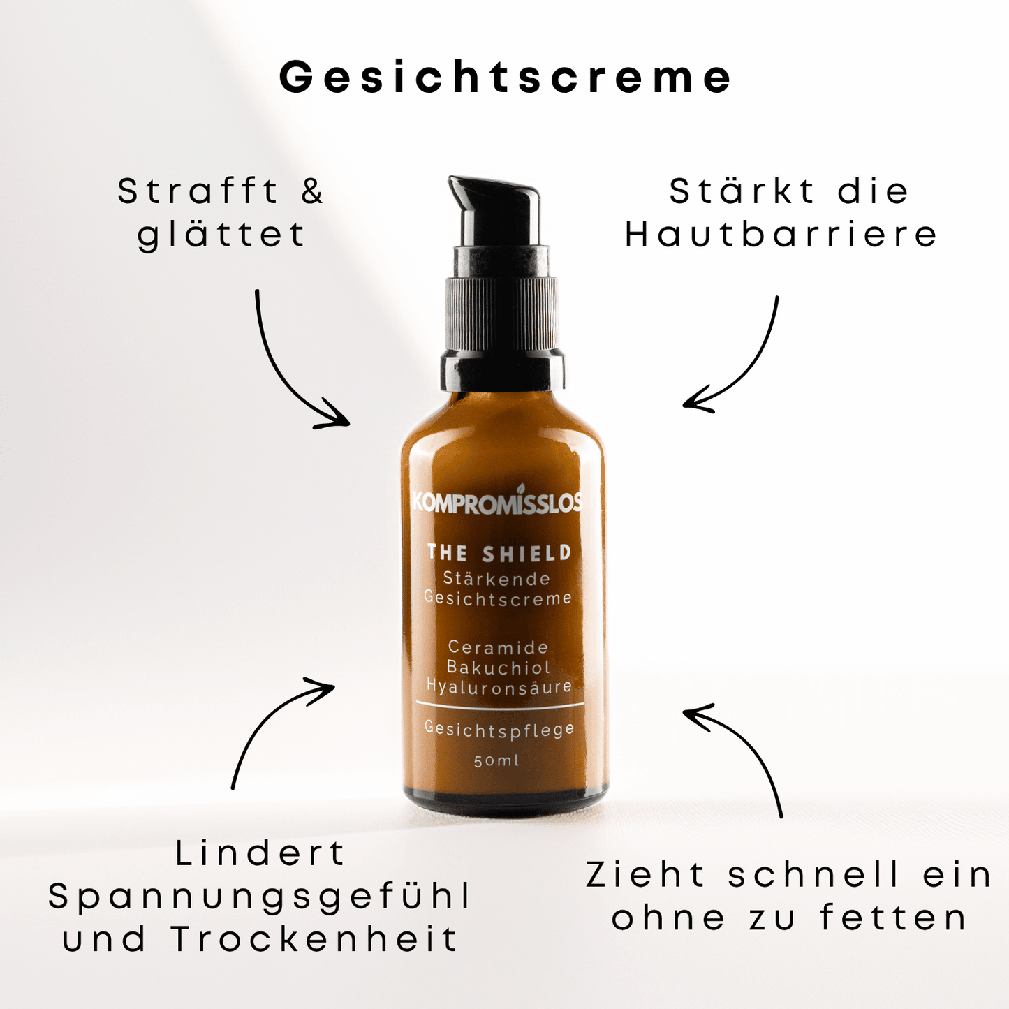 The Duo - Serum & Gesichtscreme